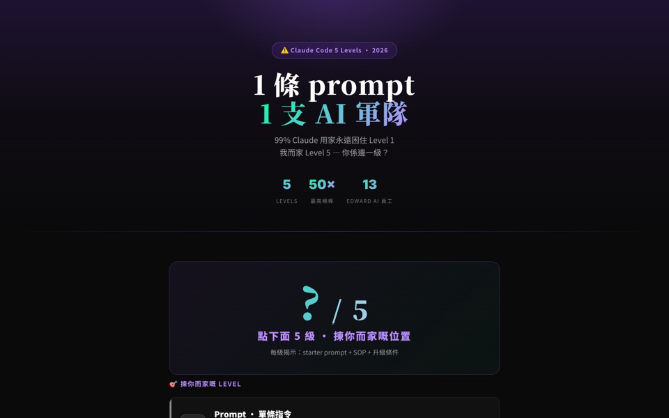 Claude Code 5 Levels Landing Page 首屏